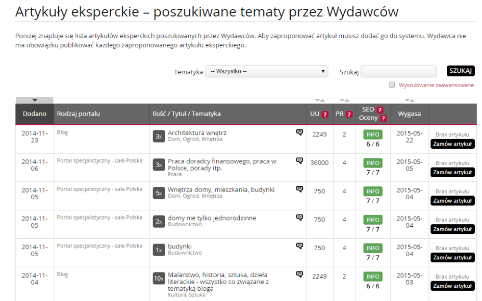 Strona Internetowa Warszawa